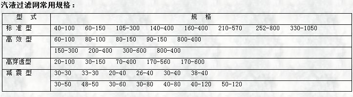 气液蜜桃视频在线观看免费视频网站常用规格表