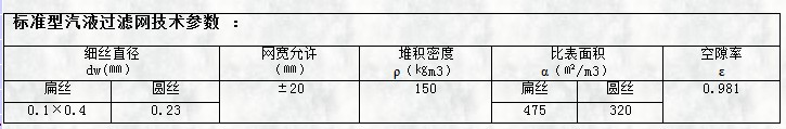 标准型气液蜜桃视频在线观看免费视频网站技术参数