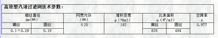 高效型气液蜜桃视频在线观看免费视频网站技术参数
