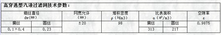 高穿透型气液蜜桃视频在线观看免费视频网站技术参数