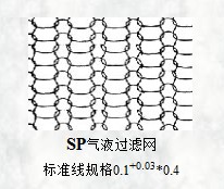 sp气液蜜桃视频在线观看免费视频网站标准线规格